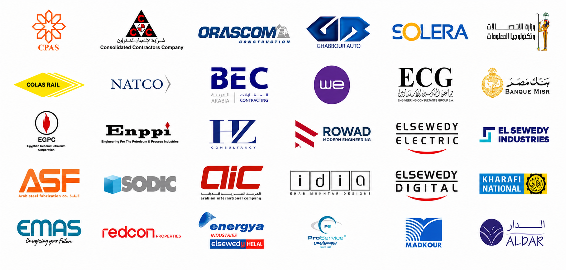 DIS Clients Portfolio